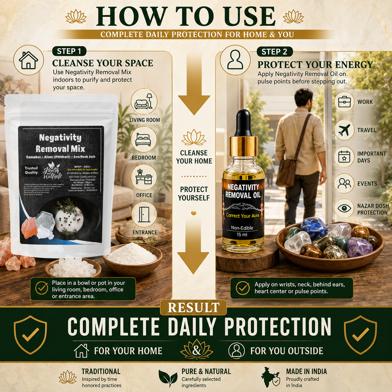 Complete Negativity Protection Tool, Negativity removal Mixture & Oil | Indoor & Outdoor Daily Protection Ritual
