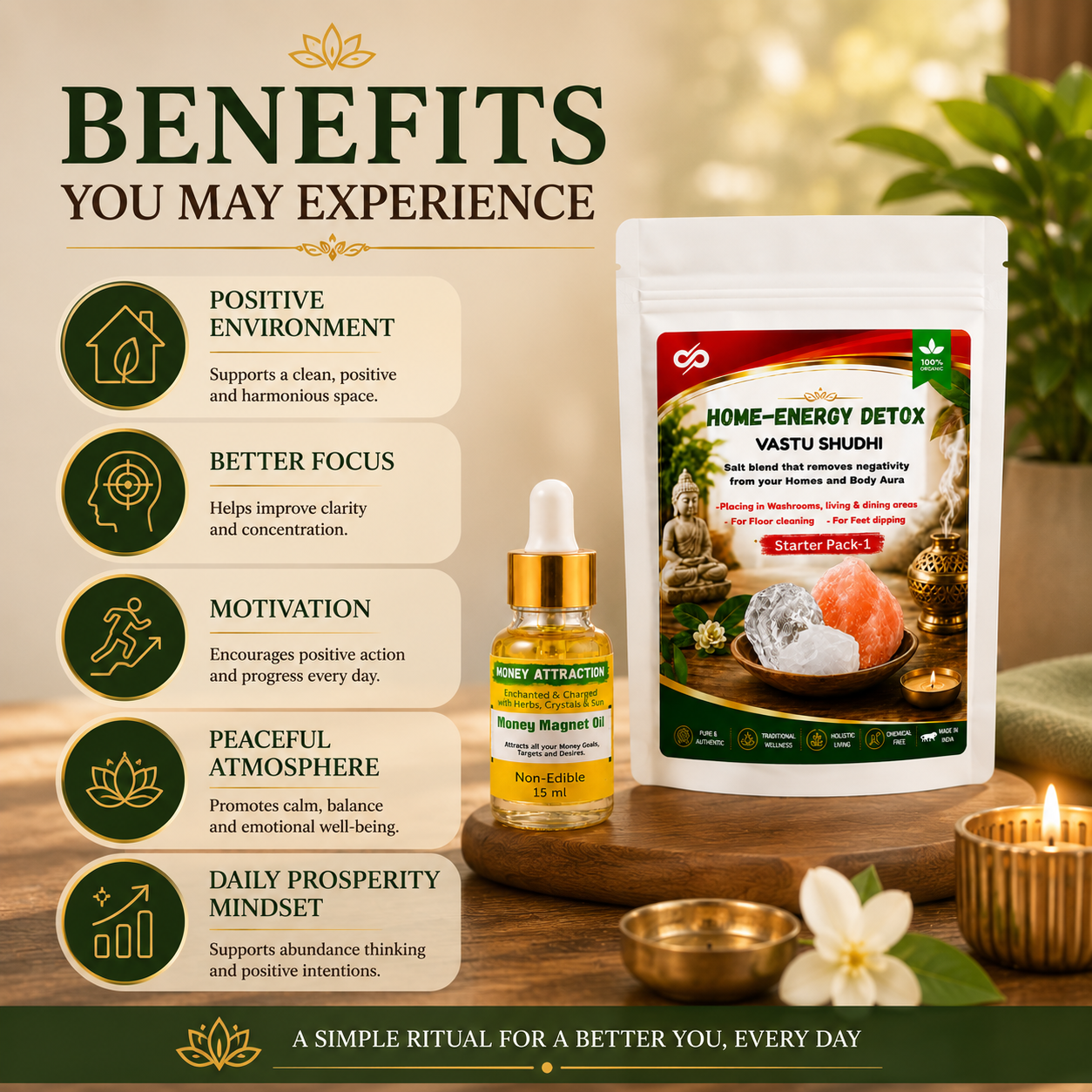 Home Energy & Prosperity Pack – Money Magnet Oil & Home Energy Detox