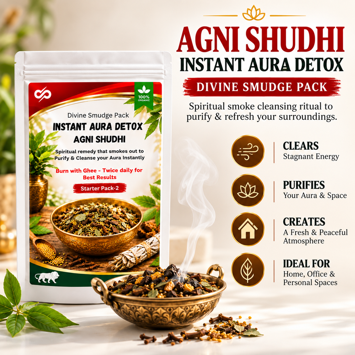 Samriddhi Shakti Kit – A Fresh Start for Your Space & Spirit