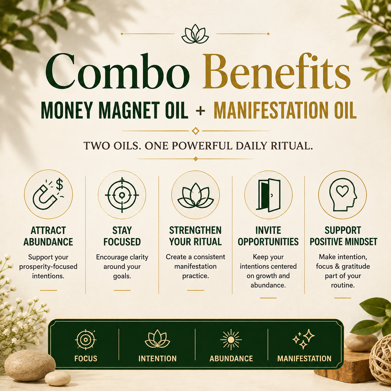 Money Magnet & Manifestation Oil Duo – Full Moon Charged Ritual Combo | 15ml + 15ml