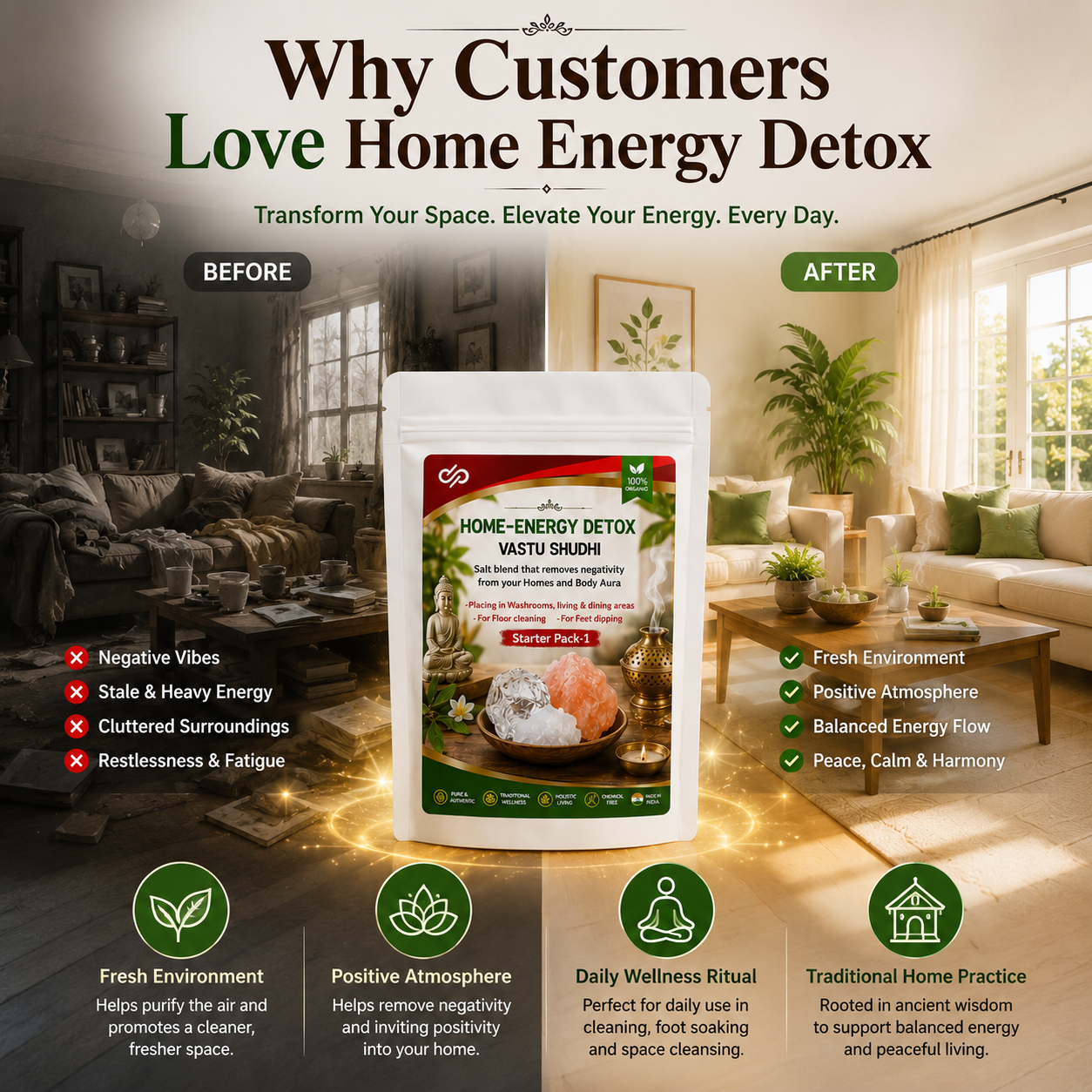 Vastu Shuddhi, Salt Blend for Home Energy Cleansing | Camphor, Alum & Salt Mix | Home Aura Detox | Floor Cleaning Additive | Foot Soak Ritual | For Washroom, Living Room & Entrance