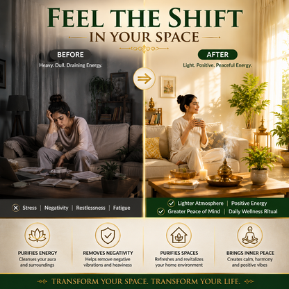 Instant Aura Detox Agni Shuddhi Smudge Pack | Traditional Aura Cleansing & Space Purification Blend | Home, Office, Pooja, Yoga & Meditation Use | Daily Wellness Ritual | 50gm