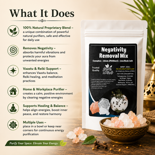 Negativity Removal Mixture – Natural ingredients for Office, Vaastu & Reiki
