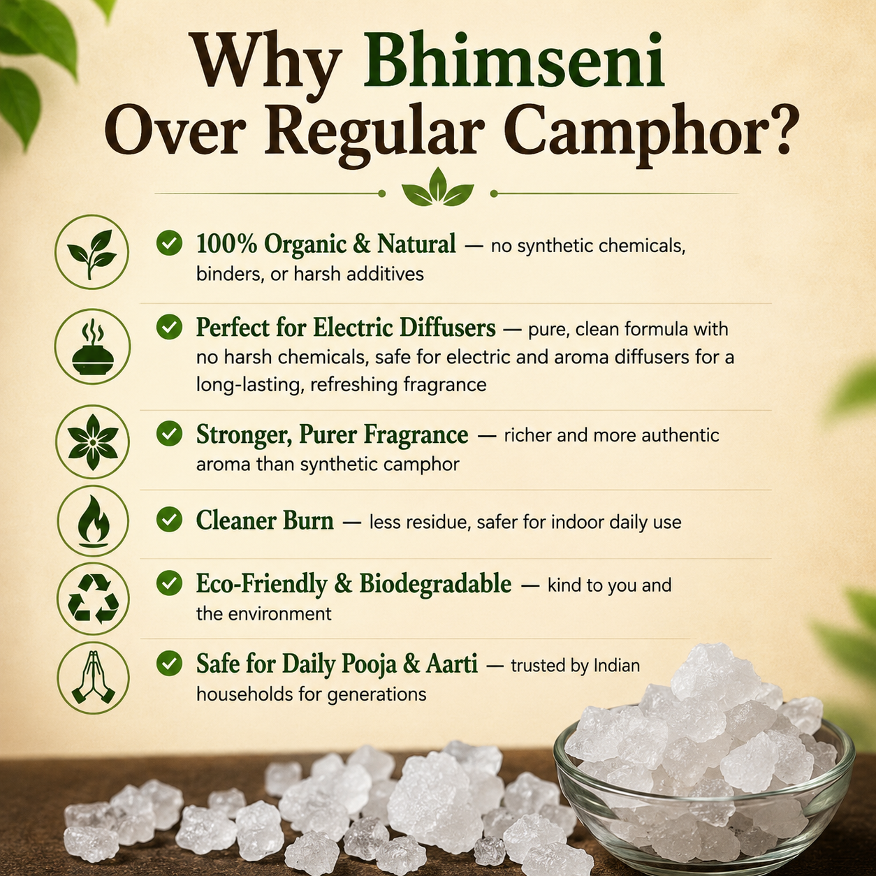 Organic Bhimseni Camphor for Electric Diffuser, Pooja & Aura Cleansing – Pure Chemical-Free Kapoor | 100g x Pack of 2