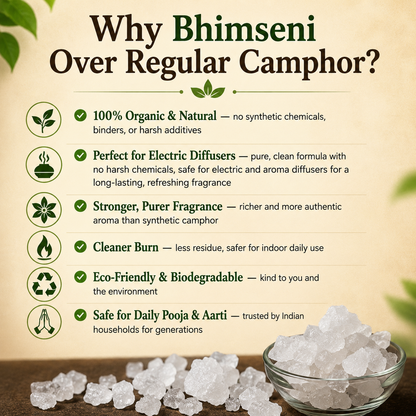 Organic Bhimseni Camphor for Electric Diffuser, Pooja & Aura Cleansing – Pure Chemical-Free Kapoor | 100g x Pack of 2