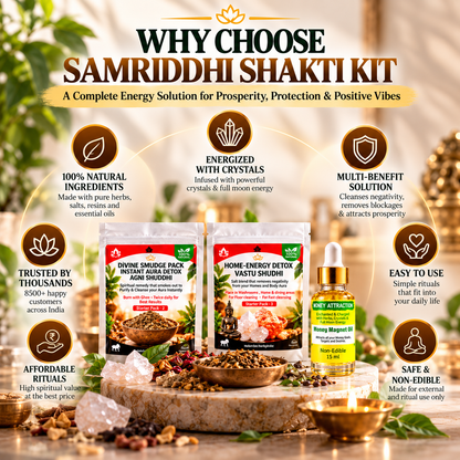 Samriddhi Shakti Kit – A Fresh Start for Your Space & Spirit