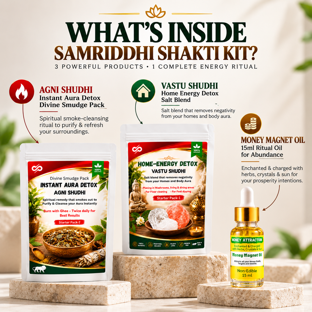 Samriddhi Shakti Kit – A Fresh Start for Your Space & Spirit