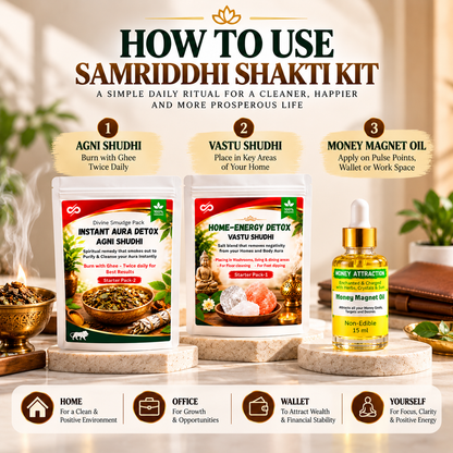 Samriddhi Shakti Kit – A Fresh Start for Your Space & Spirit