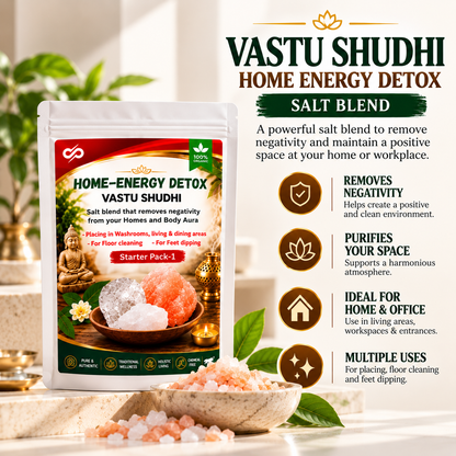 Samriddhi Shakti Kit – A Fresh Start for Your Space & Spirit