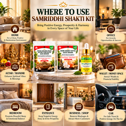 Samriddhi Shakti Kit – A Fresh Start for Your Space & Spirit